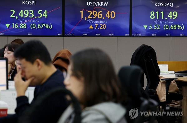 This photo taken on Nov. 22, 2023 shows the dealing room of Hana Bank in Myeongdong, central Seoul. (Yonhap)
